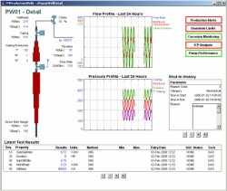 Siemens Introduces Oil Field Management Software