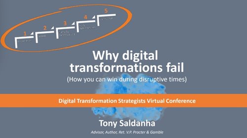 ROKLive DX Strategists Conference: Manufacturing Digitalization Keys to Success