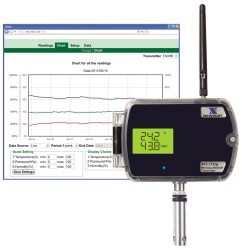 Newport introduces wSeries Wi-Fi transmitters