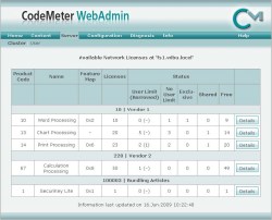 Wibu-Systems Adds Network License Tracking to CodeMeter