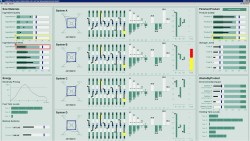Invensys releases Wonderware InTouch and System Platform 2014