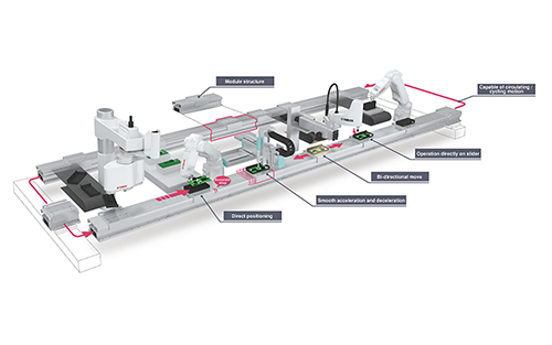 Yamaha to Demonstrate the Power of Robot Teamwork at Automatica 2022