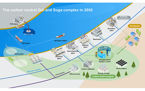 Carbon Neutral Industrial Complex Planned for Japan’s Chiba Prefecture