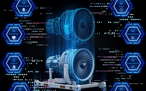 Yokogawa and TIM Solution Ink Global Partnership to Offer 8D Digital Twin to Customers
