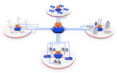 Yokogawa Acquires PXiSE, a Developer of High-speed Control Software for Grids and Renewable Energy Assets