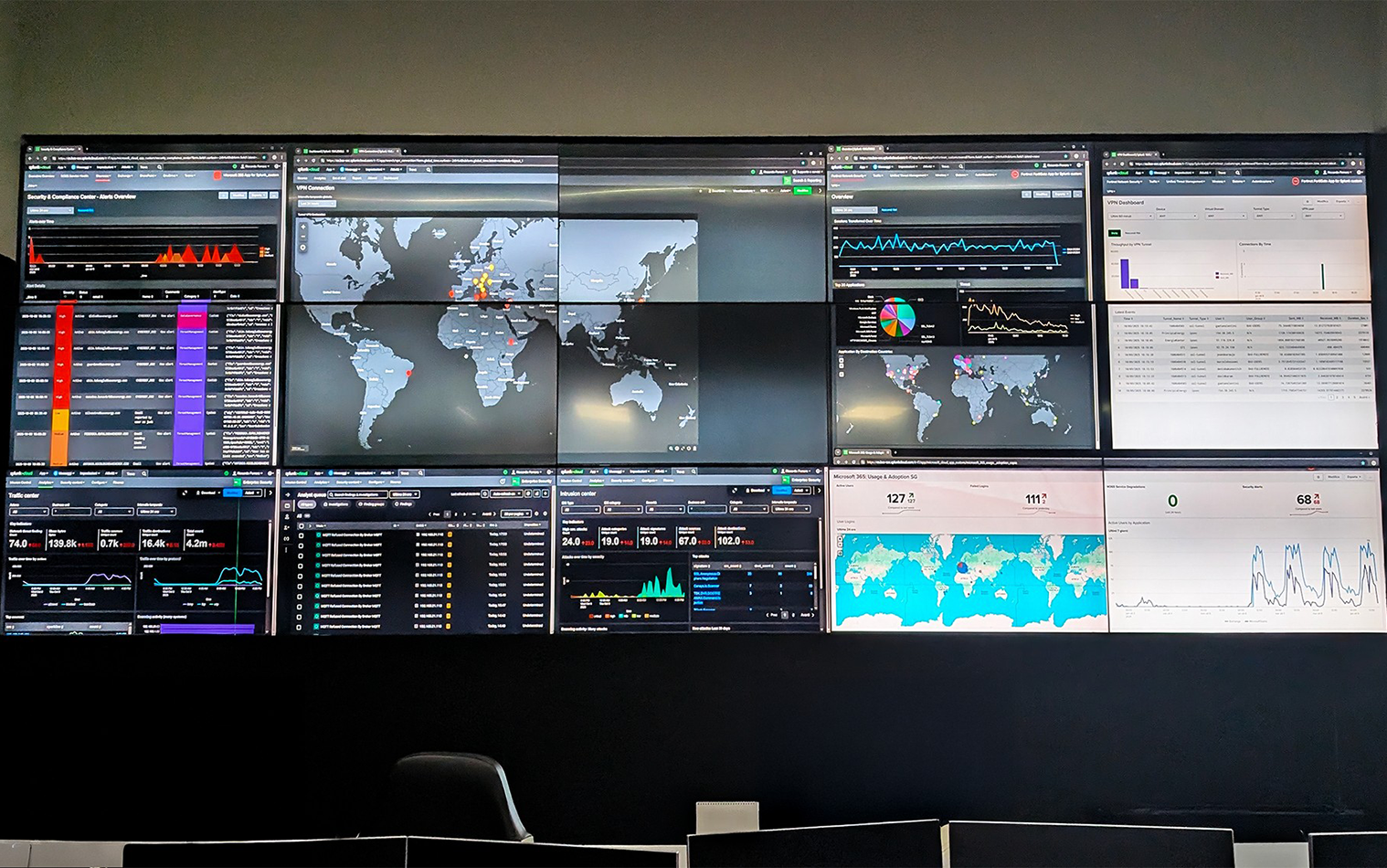 Thumbnail for Yokogawa Acquires Intellisync and WiSNAM, Strengthening Cybersecurity and Grid Management Solutions