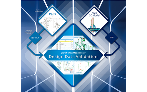 Yokogawa Launches OpreX Data Model Broker, a Plant Data Transformation Platform