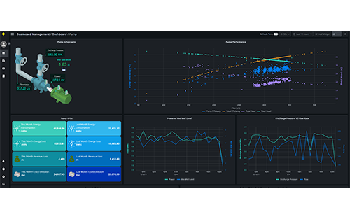 Thumbnail for Yokogawa Releases OpreX Asset Health Insights with Enhanced Functionality and Alibaba Cloud Support