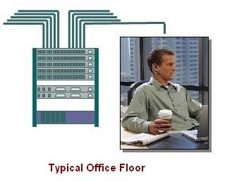 A Growing Ethernet Challenge on the Plant Floor