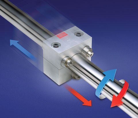Zero-Max announces Roh’lix Linear Actuators