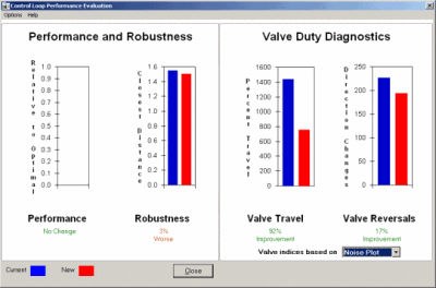FiltPerformanceBars-1.gif