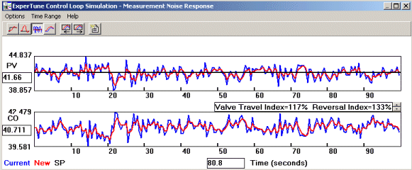 FiltTimePlot.gif