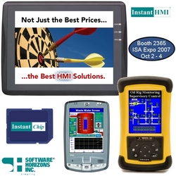 Software Horizons enhances InstantHMI 