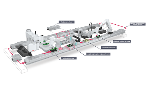 Yamaha to Present Latest Robots for Advanced Automation at Motek 2022