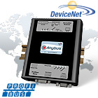 Anybus&#174; X-gateway&#153;  Profibus Slave to DeviceNet Scanner