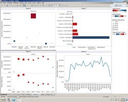 Invensys updates Avantis Decision Support Software