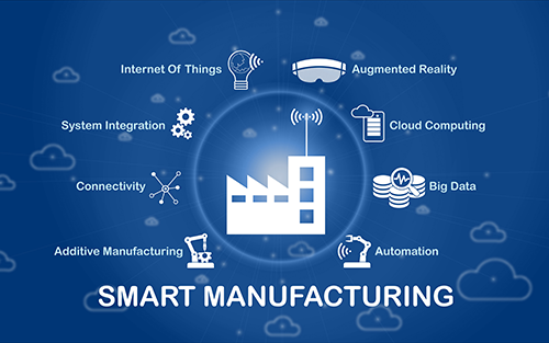 How to Build an Industry 4.0 Strategy
