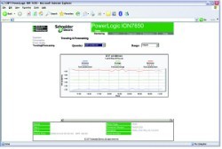 Schneider Electric enhances Square D PowerLogic