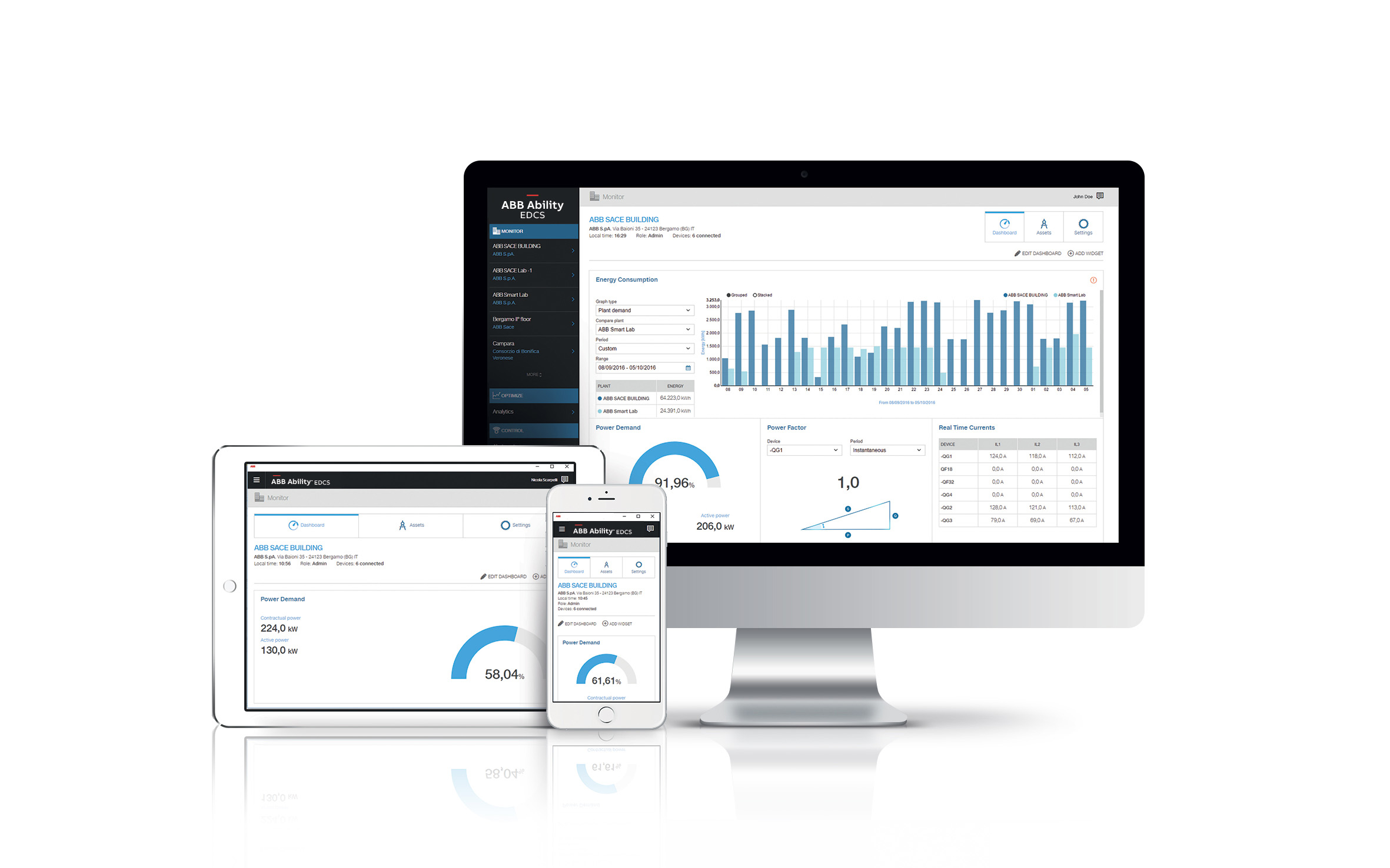ABB announces new connectivity functions for ABB Ability Electrical Distribution Control System