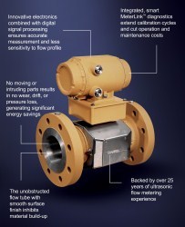 Emerson announces Daniel 3812 Liquid Ultrasonic Flow Meter