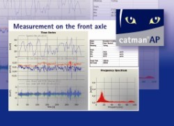 HBM enhances catmanAP software