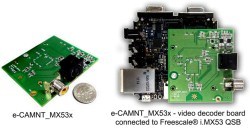 e-con Systems Announces e-CAMNT_MX53x Video Decoder Board 