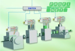 Wago announces PROFINET bus coupler for I/O