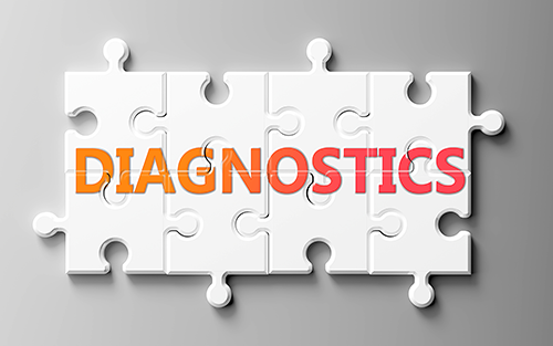Diagnostics with EtherCAT - Part 1