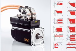 B&R introduces ACOPOSmotor servo motor and drive