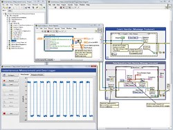 National Instruments releases LabVIEW 2013