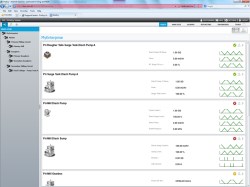 GE adds Big Data to Proficy software