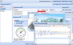 Masplantiz announces MIMTIS software to connect devices via the web