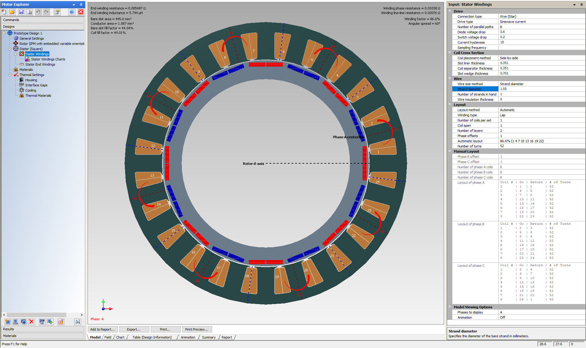 Siemens releases Simcenter software and Motorsolve software for simulating electric motor design electromagnetic fields