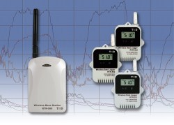 TandD introduces RTR-500 Wireless Base Station 