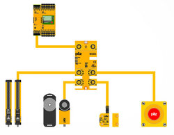Pilz adds modules to PNOZmulti Mini safety relays