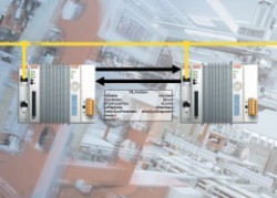 Beckhoff announces machine control synchronization software