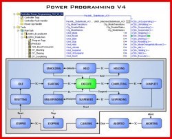 Rockwell Automation adds PackML to Power Programming tool