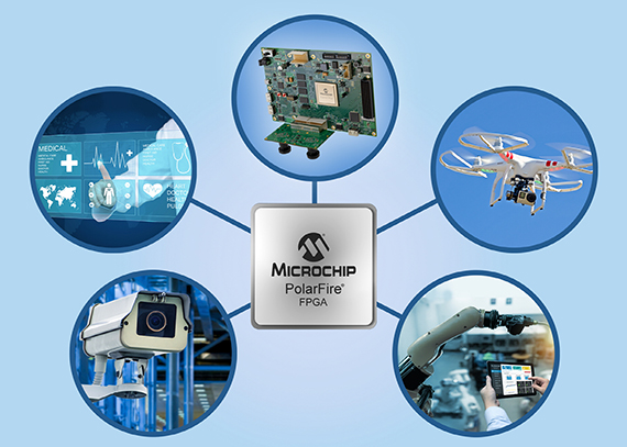 Microchip Technology announces Smart Embedded Vision suite of FPGA offerings
