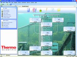 Thermo Fisher expands SampleManager LIMS to mining