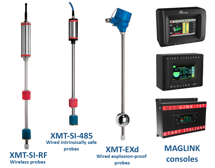 Automatic Tank Gauging System - ATG