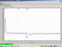 Real Time Monitoring Software Optimizes Leak Testing Applications