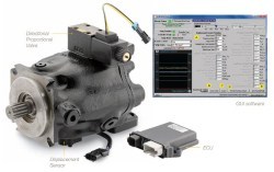Parker adds Electronic Controls for P1/PD Series Piston Pumps