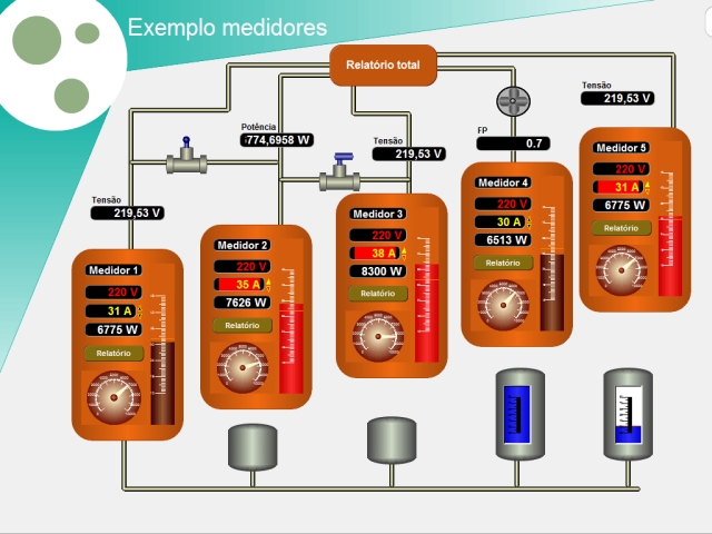 SCADA software LAquis English version.