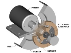 Sensor Developments introduces pulley torque sensor