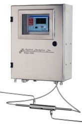 Applied Analytics announces TSA-100 Sulfur Analyzer 