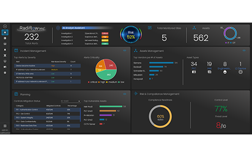 Radiflow Launches Radiflow360 Platform to Deliver Visibility and Control Across OT Cybersecurity Lifecycle