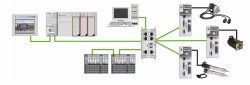 Rockwell Automation expands Integrated Architecture