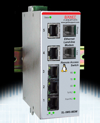 SIXNET introduces SL-5MS-MDM Industrial Ethernet Modem