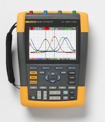Fluke introduces ScopeMeter 190 Series II Portable Oscilloscopes